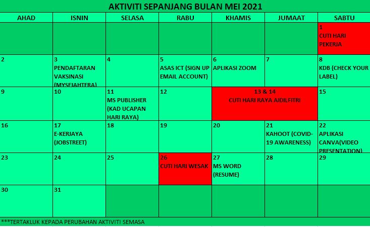 MEI 2021