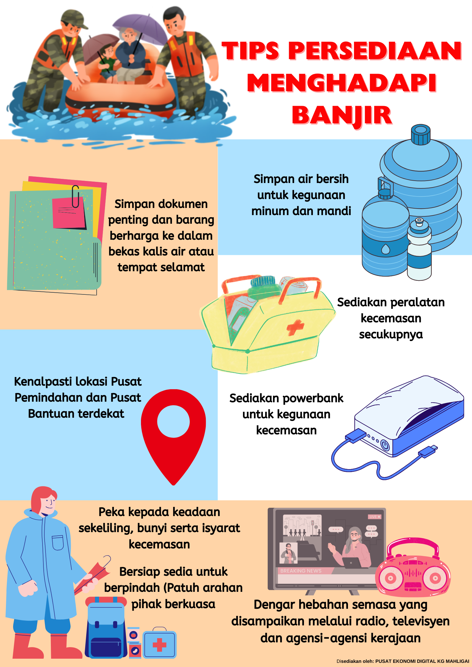 Persediaan Banjir